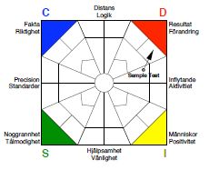 extended_disc